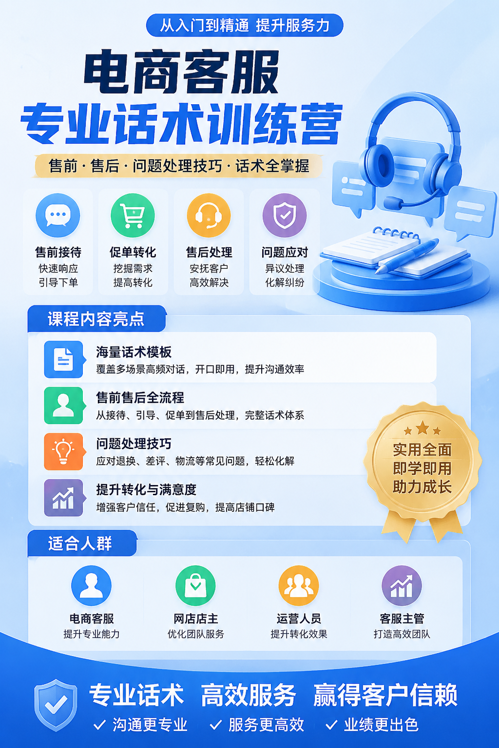 AI 生成详情图