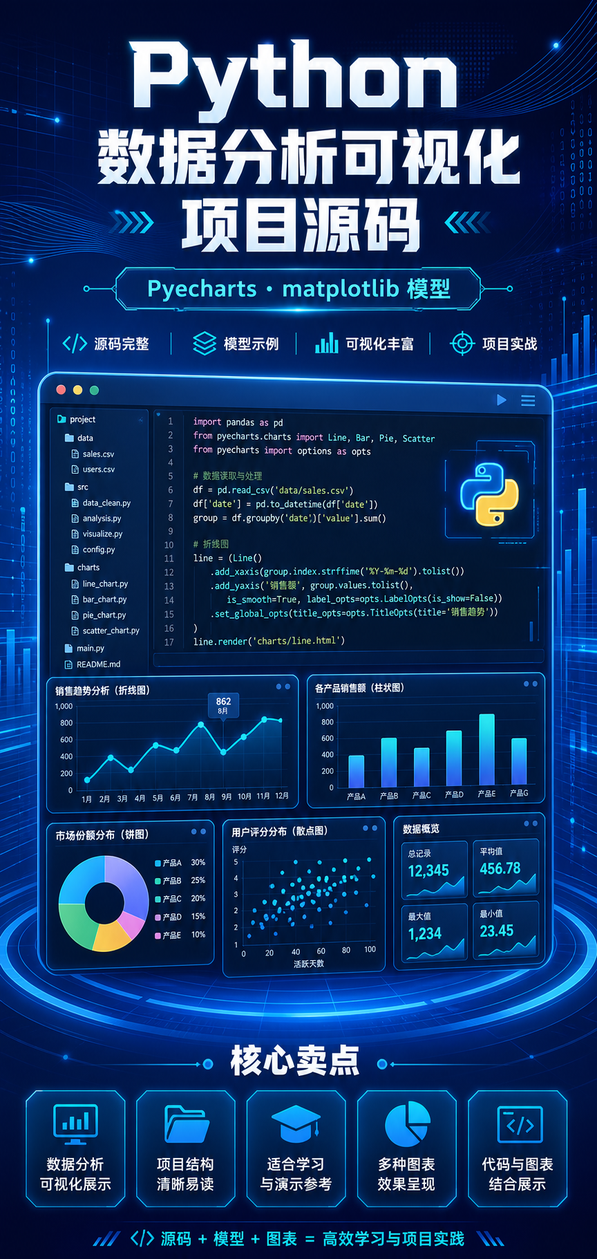 AI 生成详情图