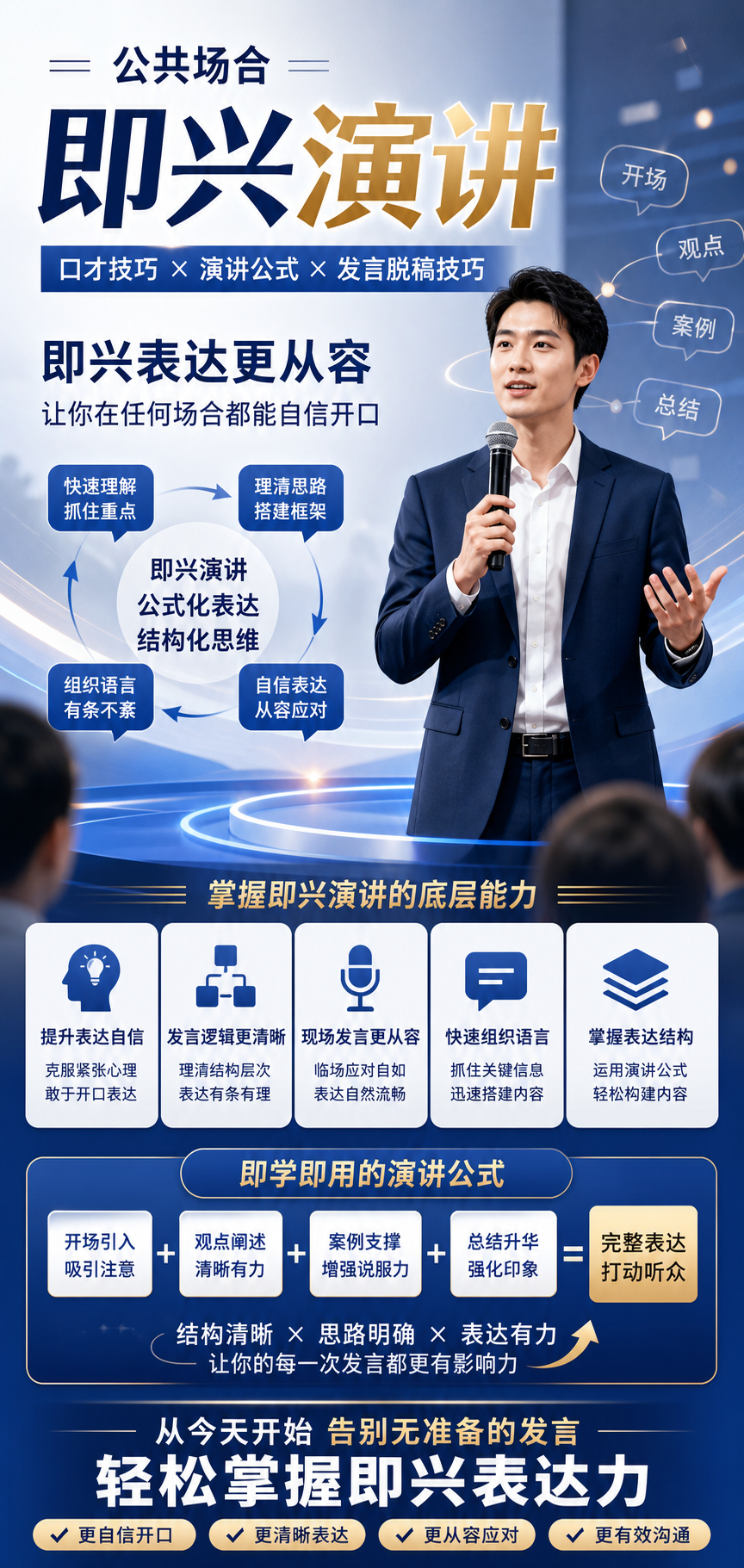 AI 生成详情图