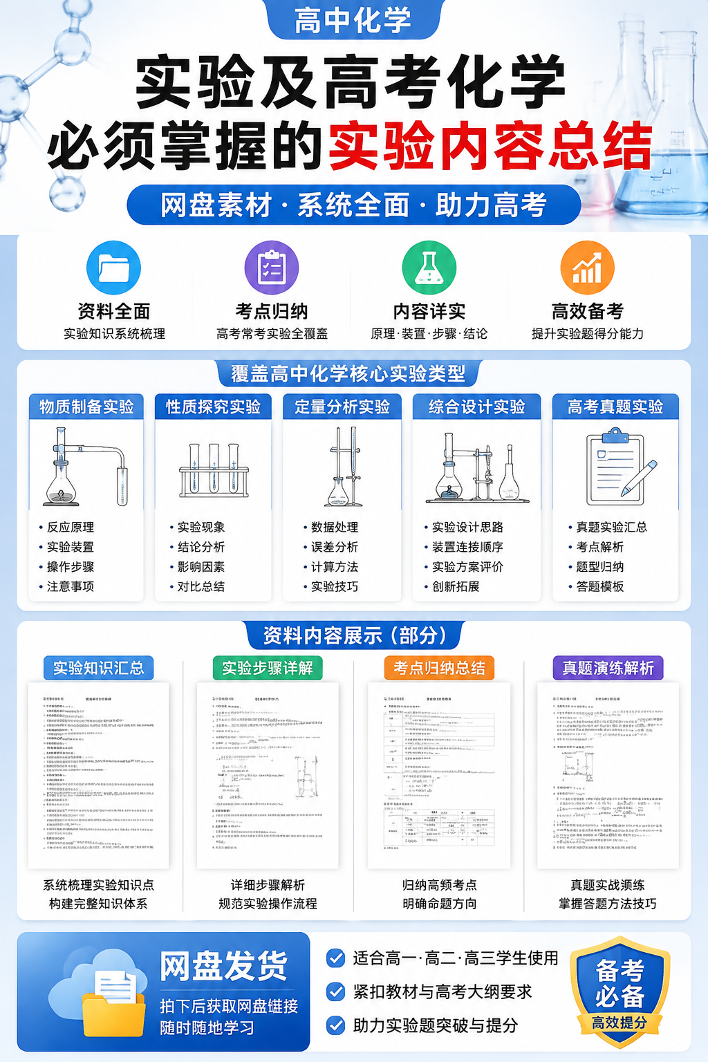 AI 生成详情图