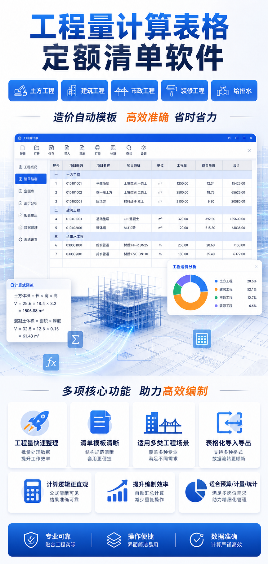 AI 生成详情图