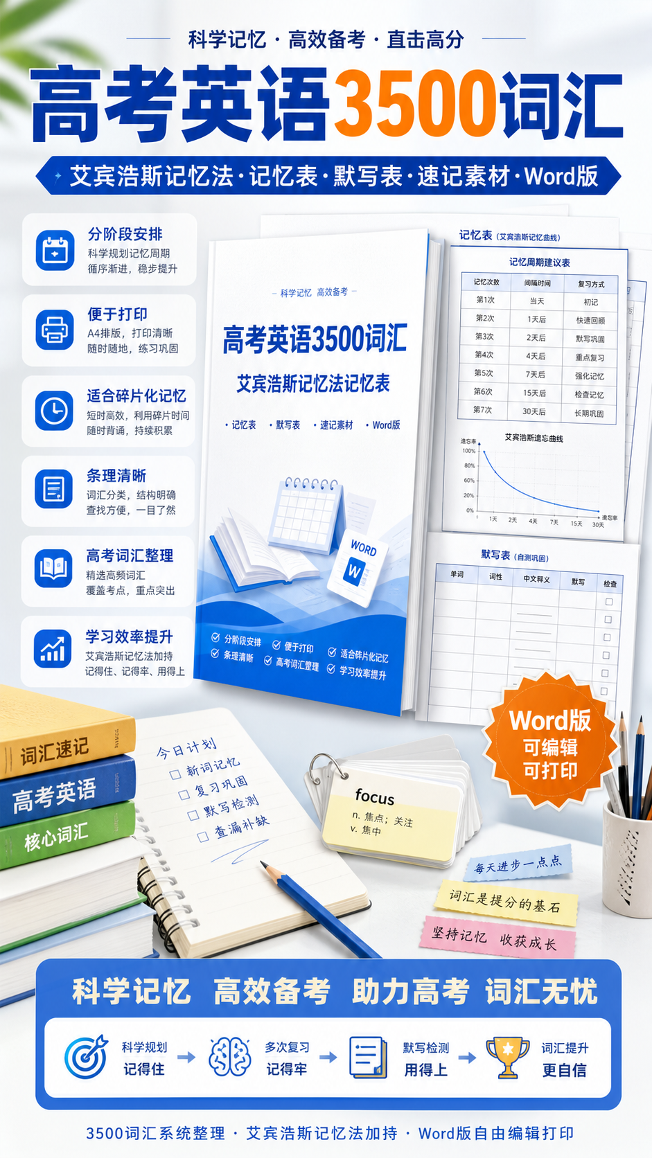 AI 生成详情图