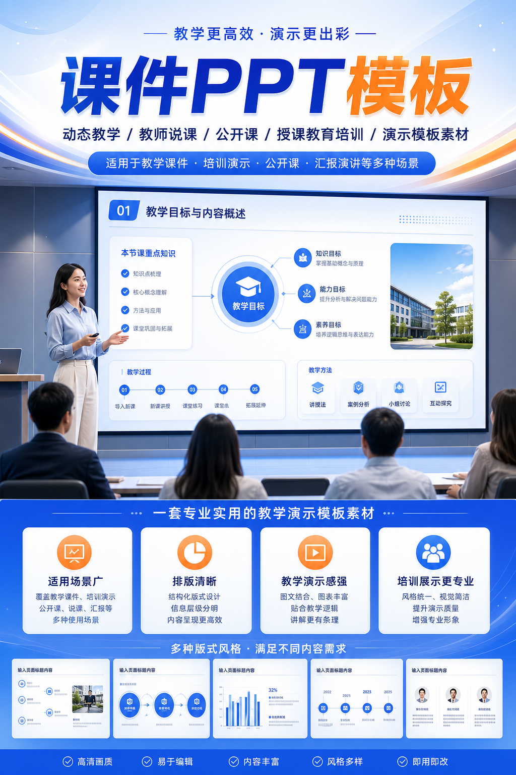 AI 生成详情图