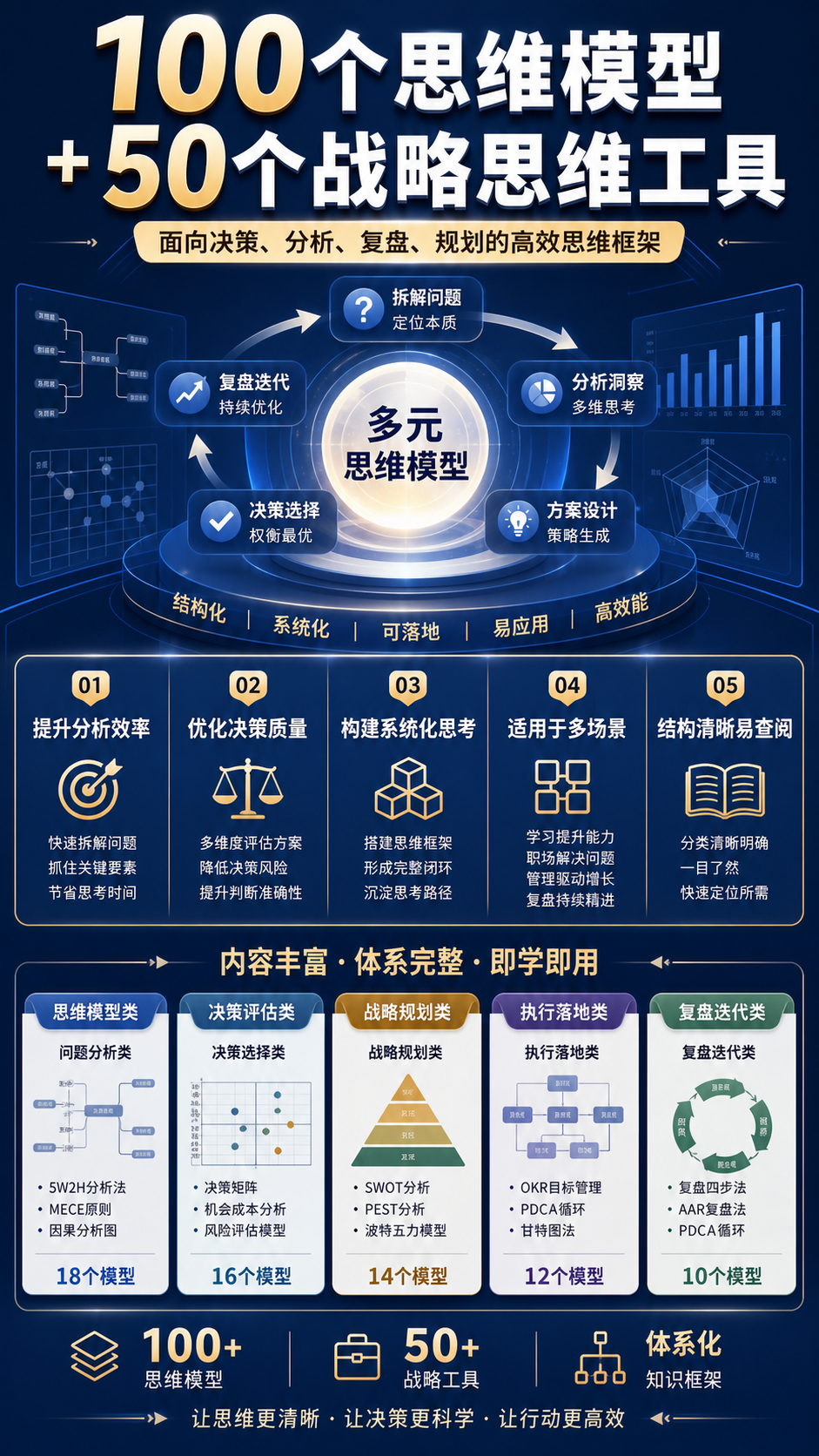 AI 生成详情图