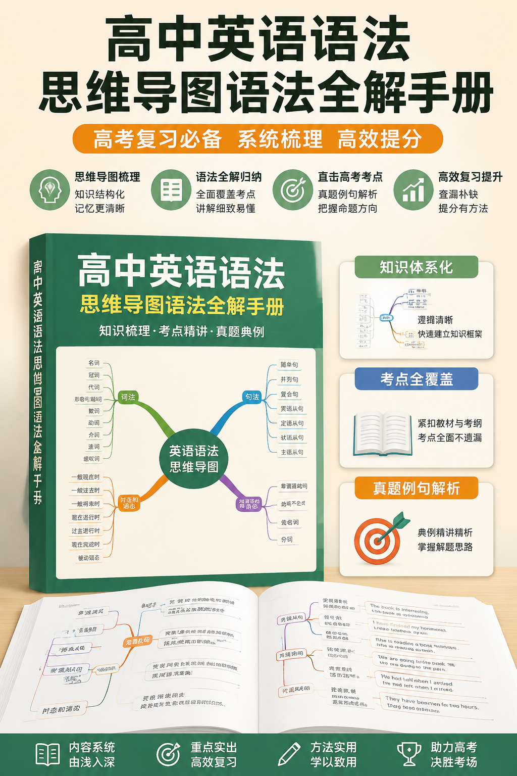 AI 生成详情图