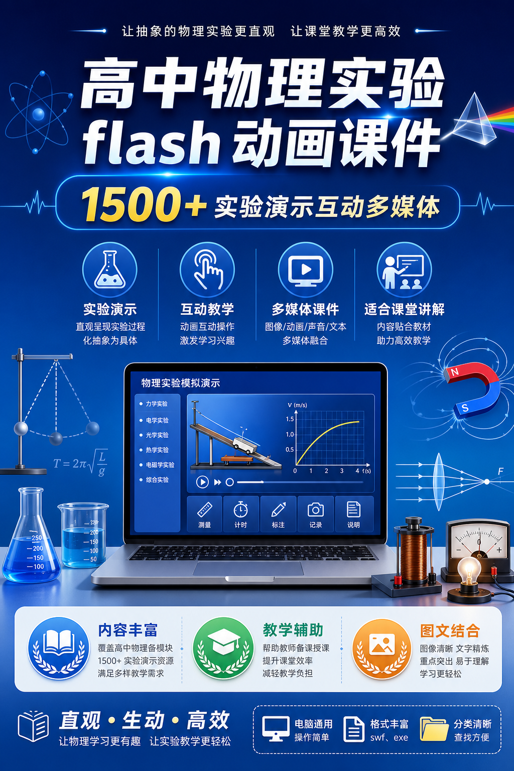 AI 生成详情图