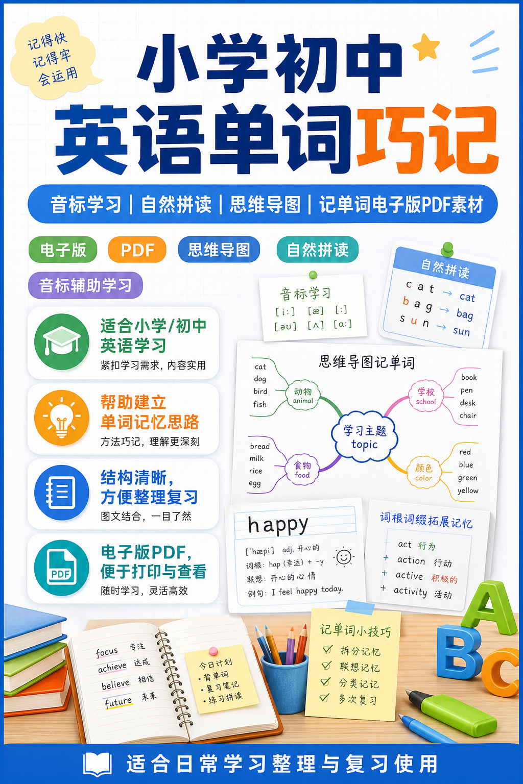 AI 生成详情图