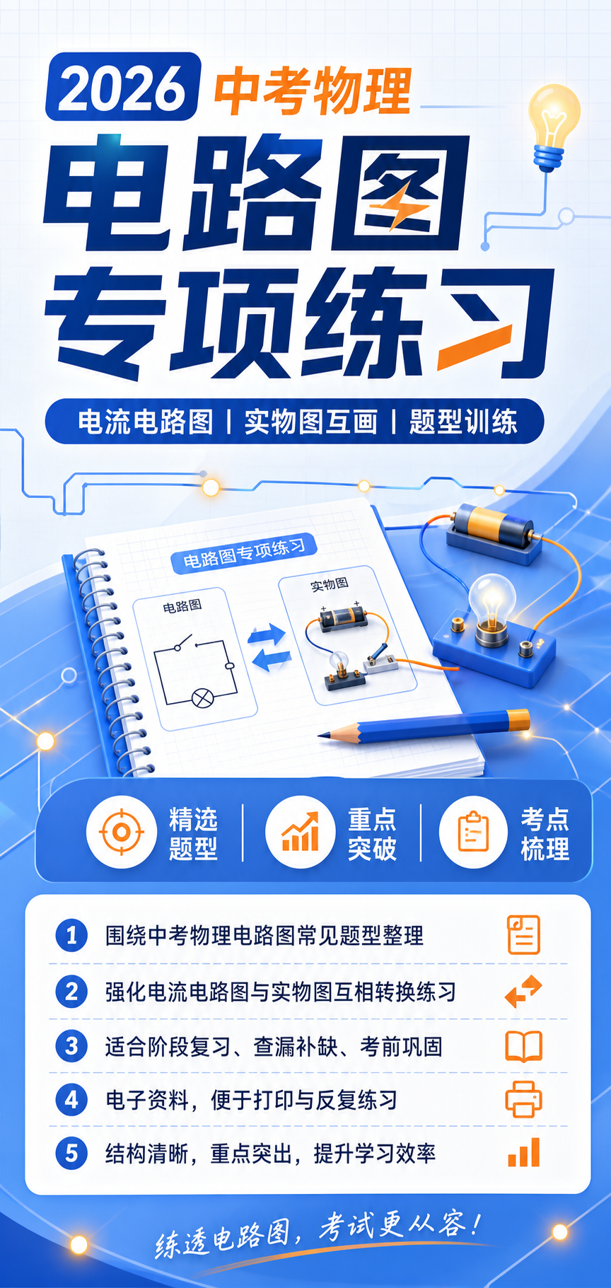 AI 生成详情图