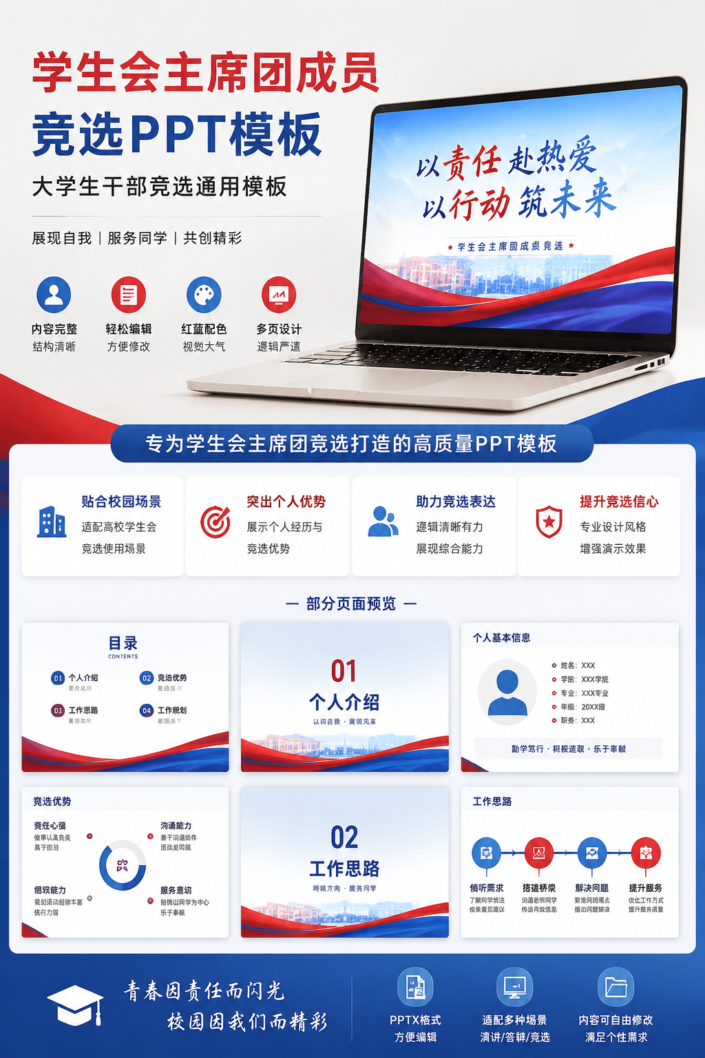 AI 生成详情图