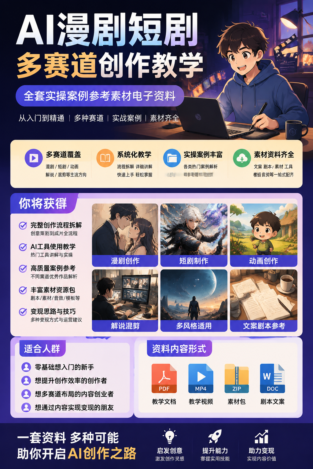 AI 生成详情图