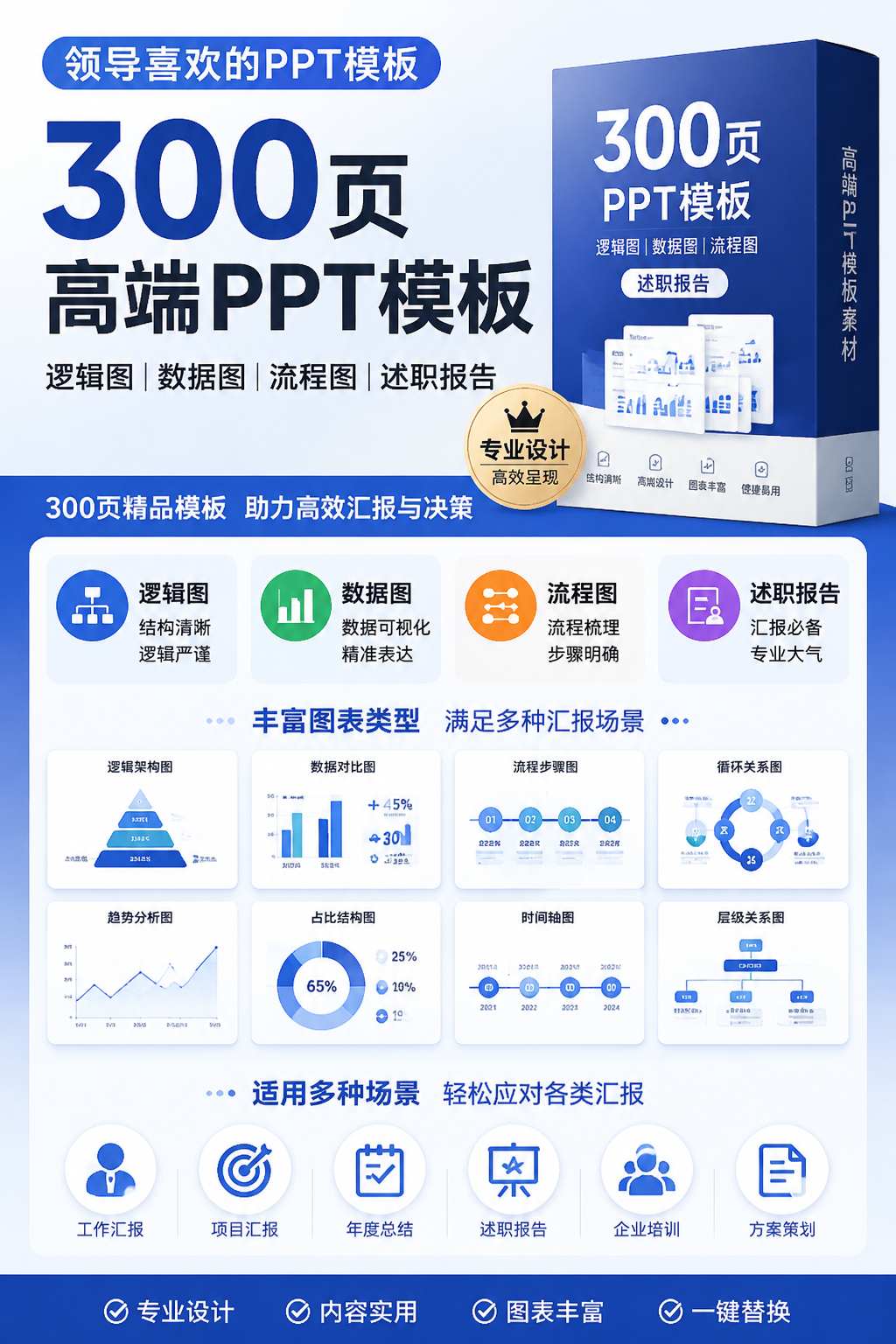 AI 生成详情图