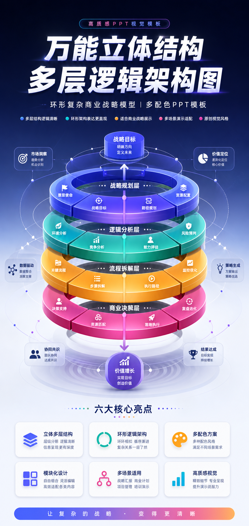 AI 生成详情图