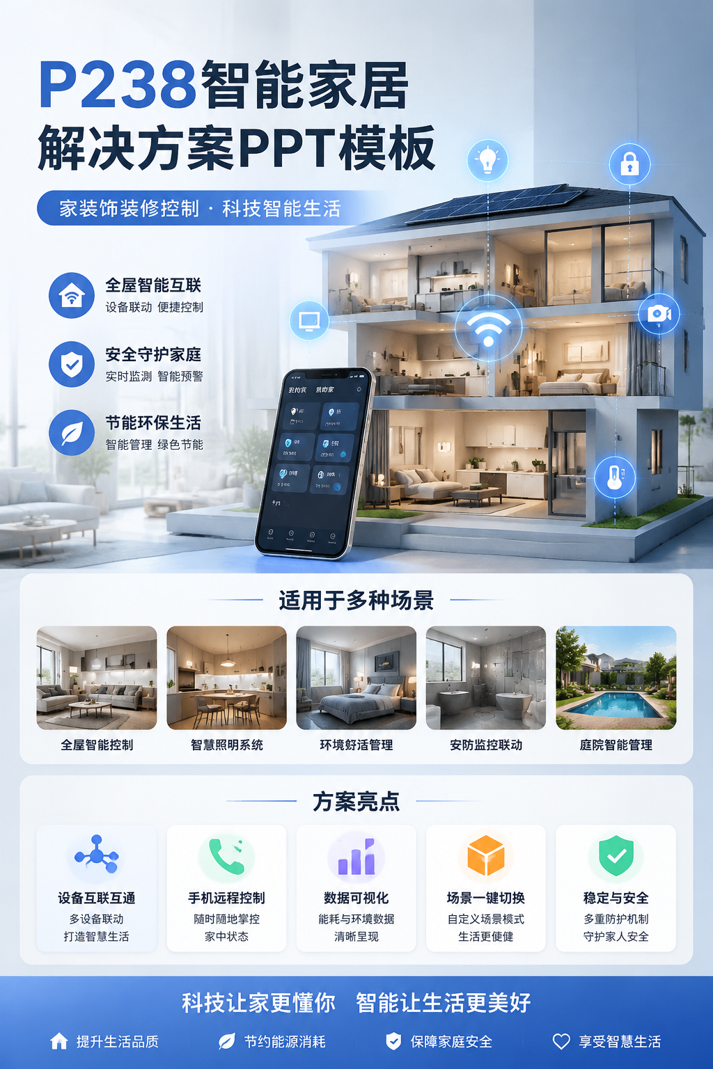 AI 生成详情图