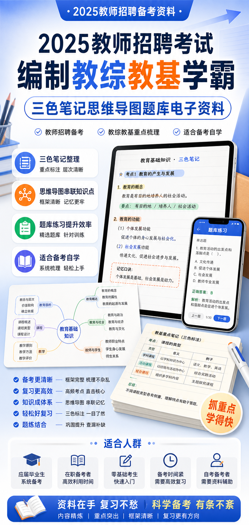 AI 生成详情图