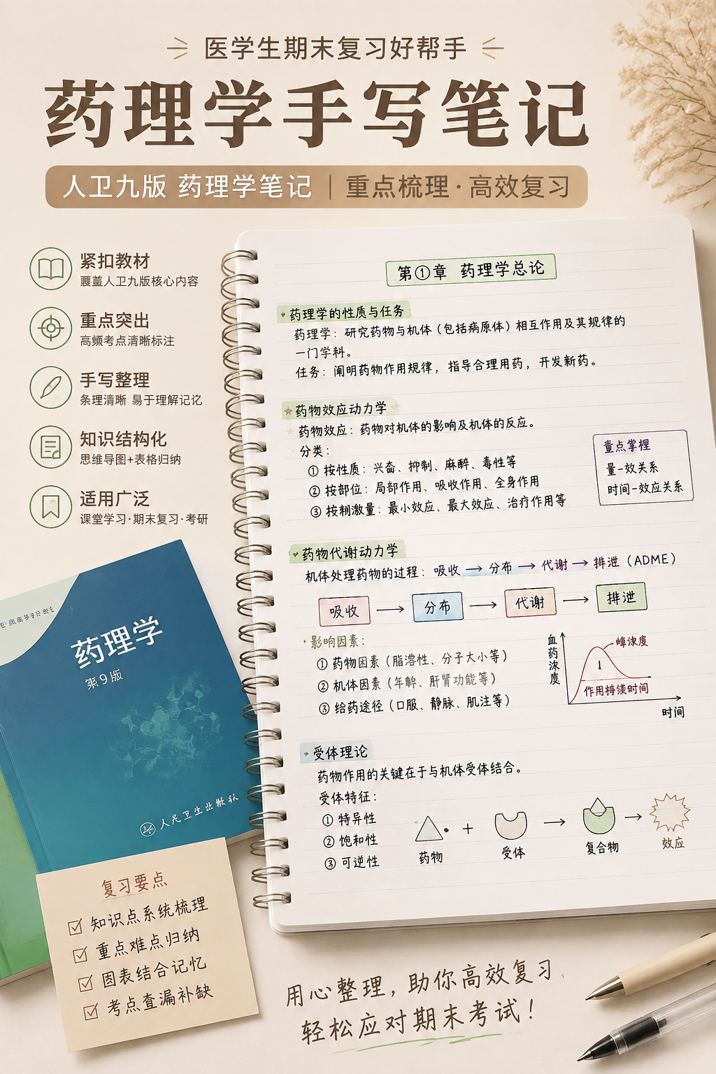 AI 生成详情图