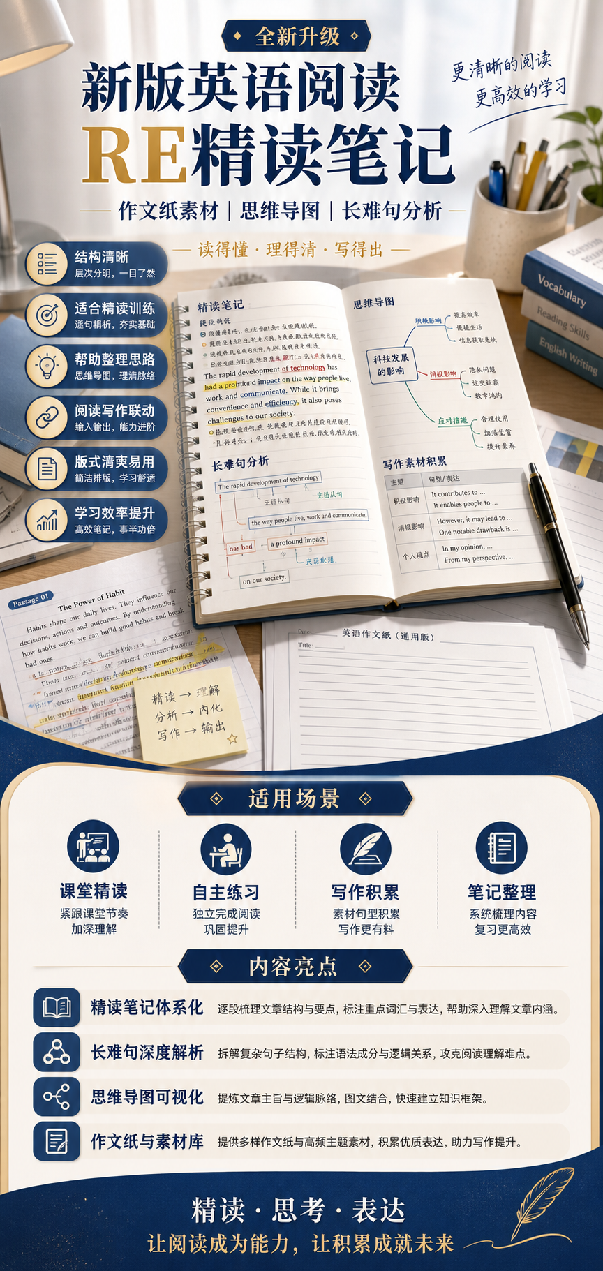 AI 生成详情图
