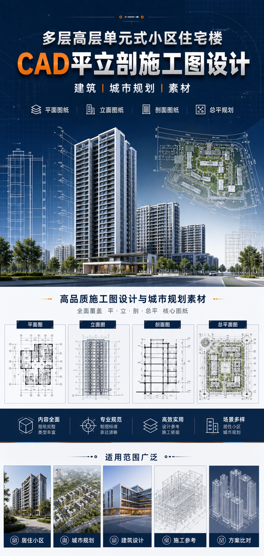 AI 生成详情图