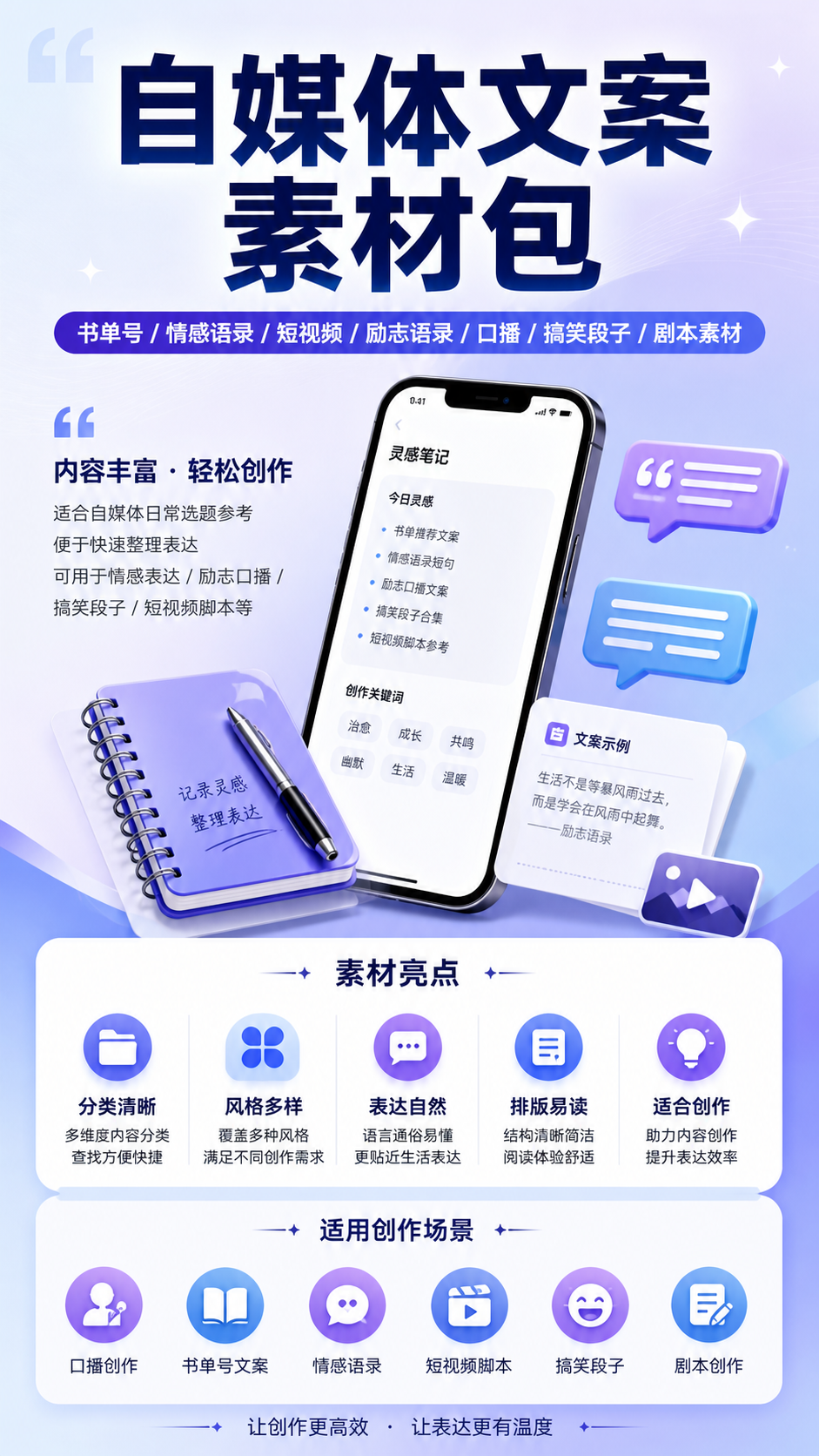AI 生成详情图