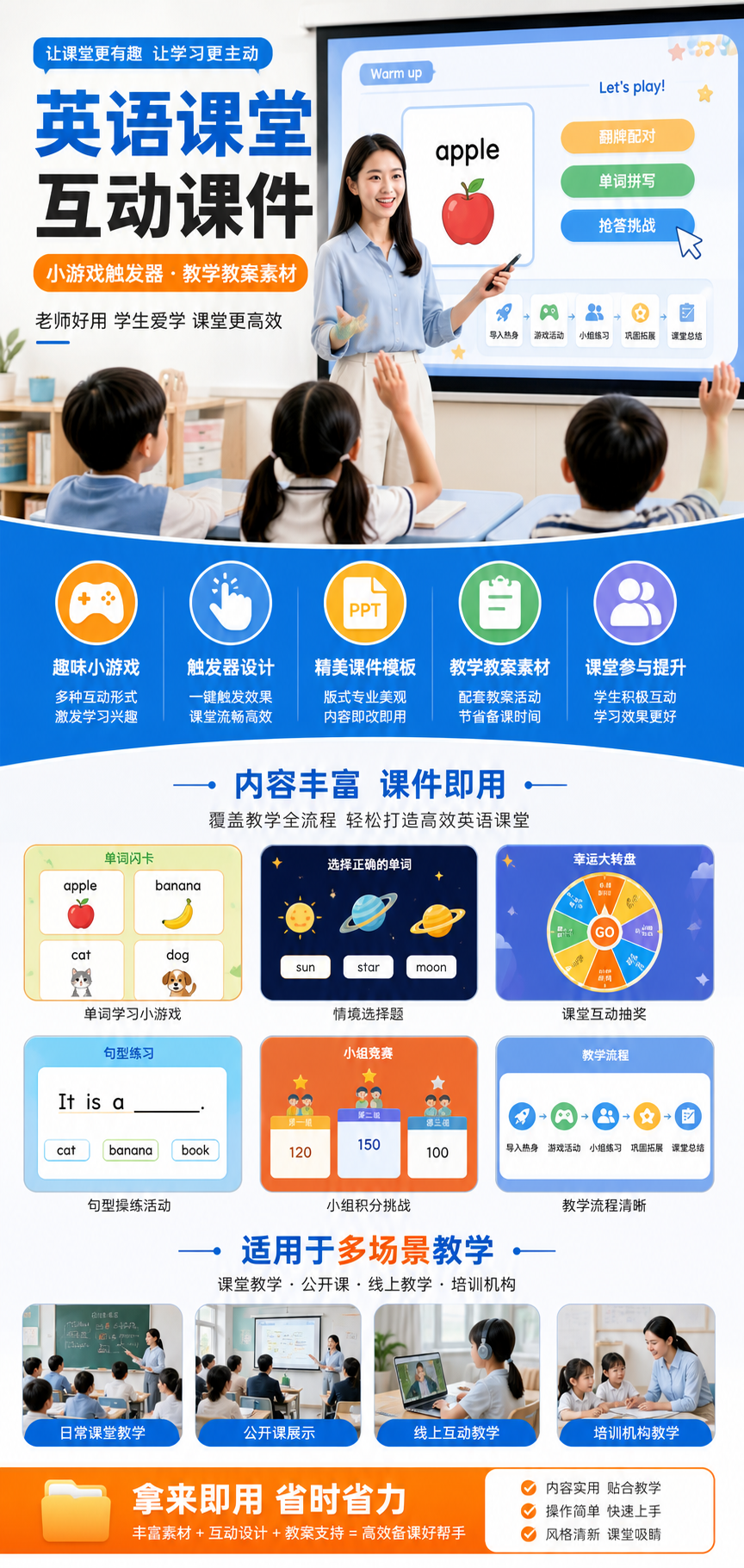 AI 生成详情图