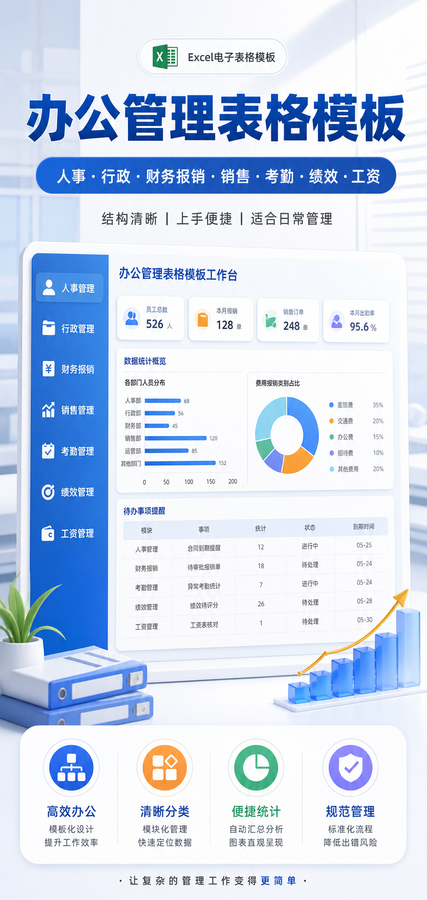 AI 生成详情图