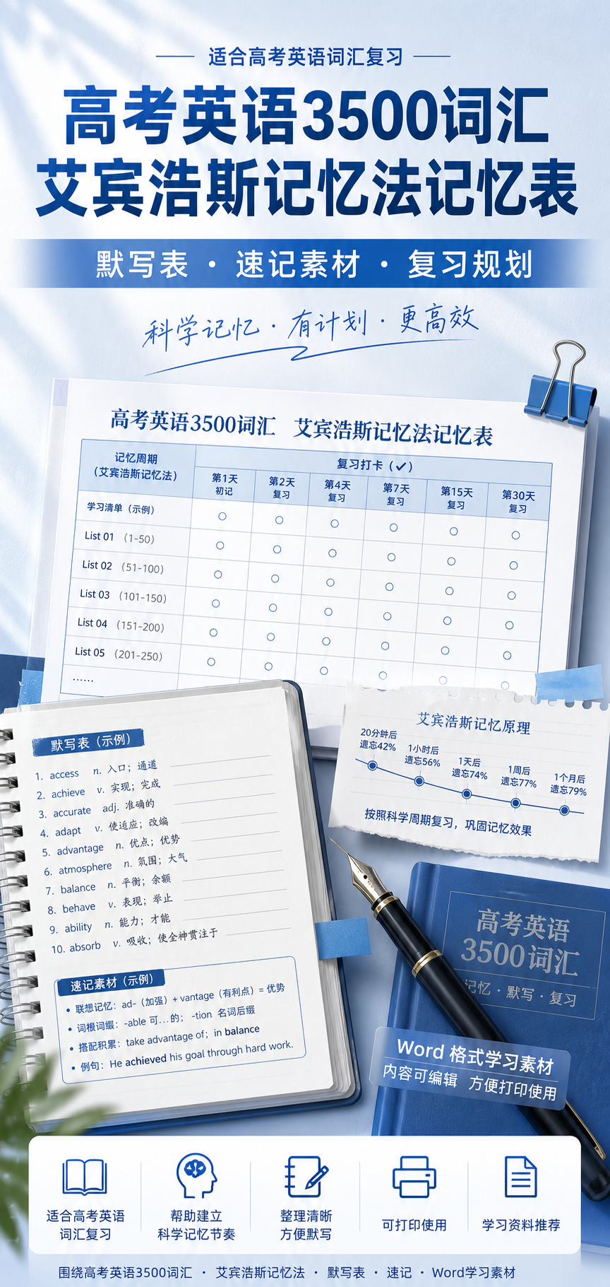 AI 生成详情图