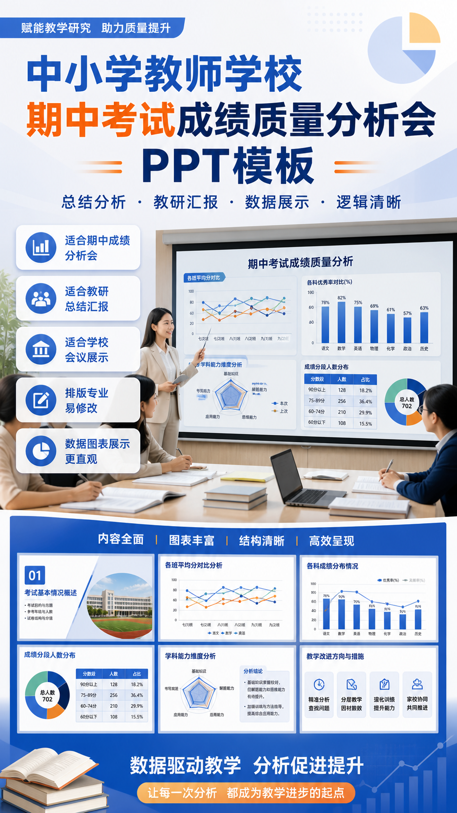 AI 生成详情图