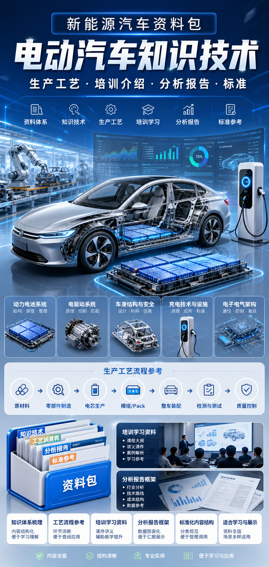 AI 生成详情图
