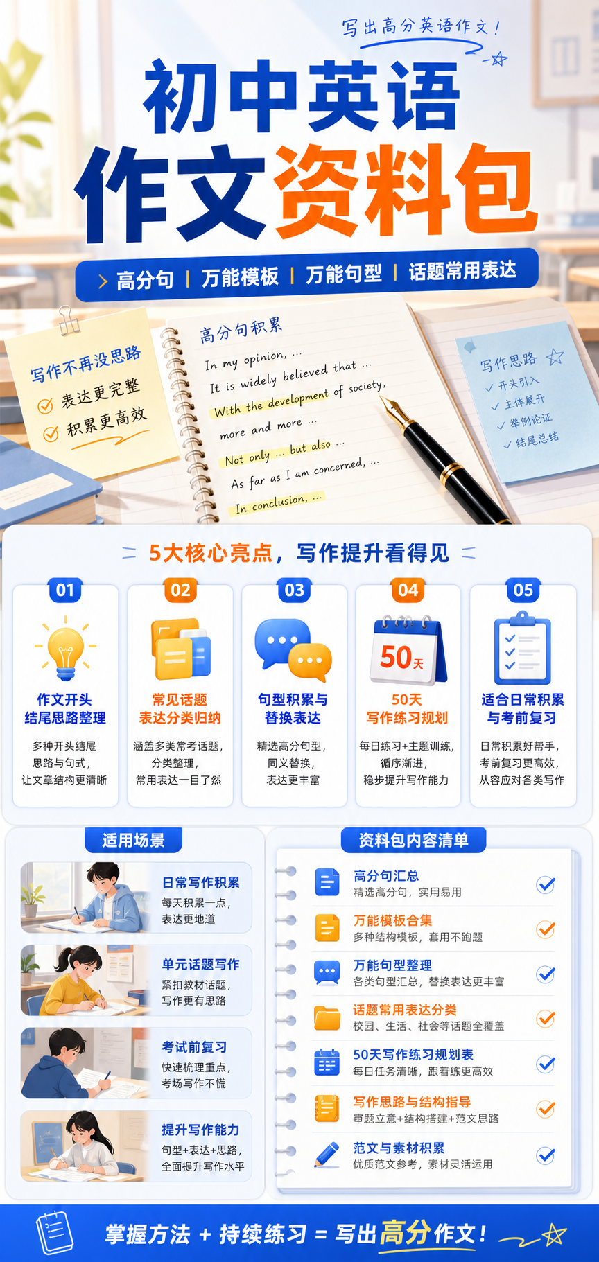 AI 生成详情图