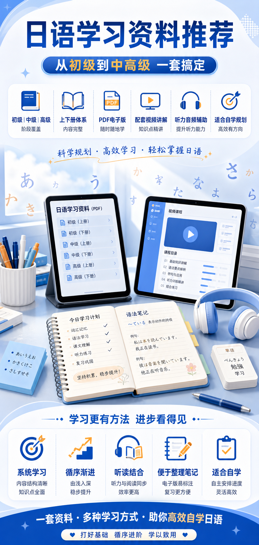 AI 生成详情图