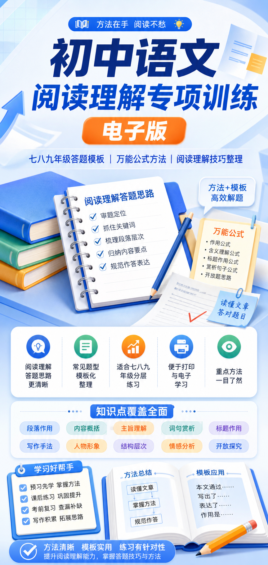 AI 生成详情图
