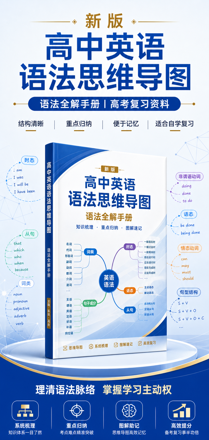 AI 生成详情图