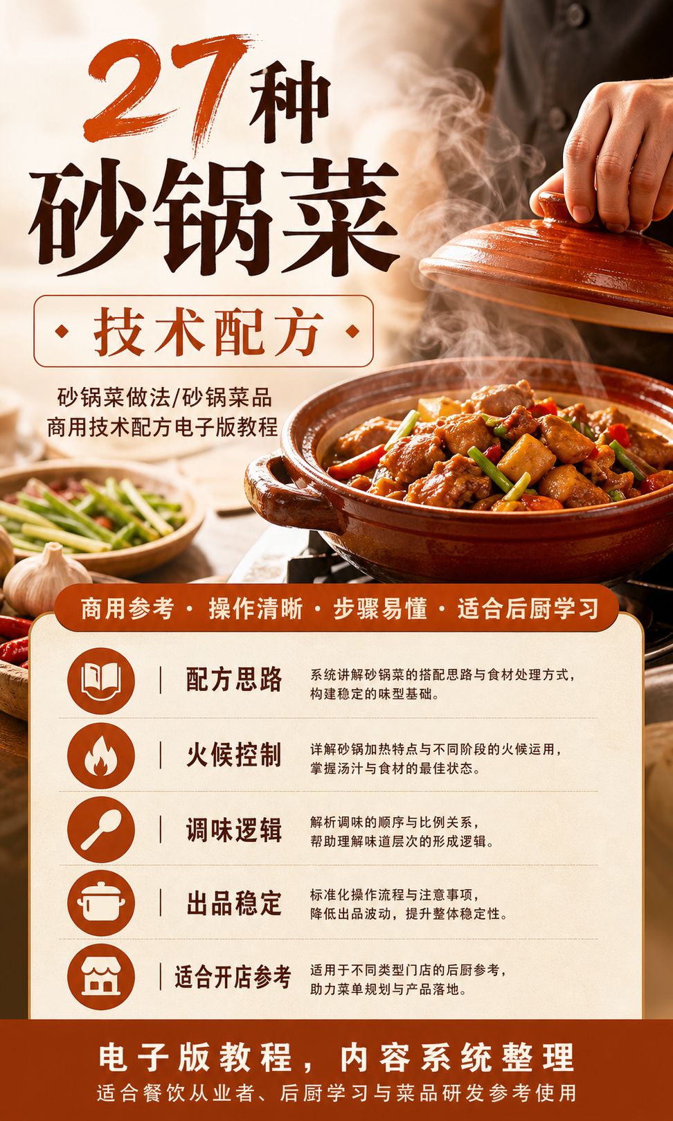 AI 生成详情图