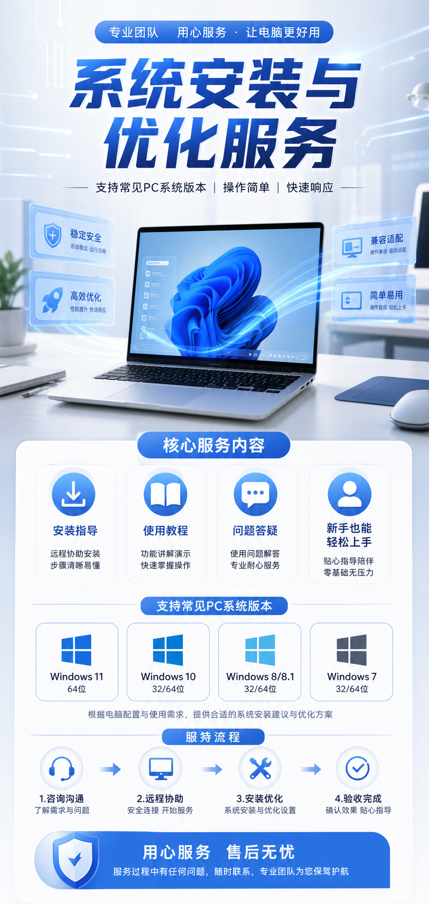 AI 生成详情图