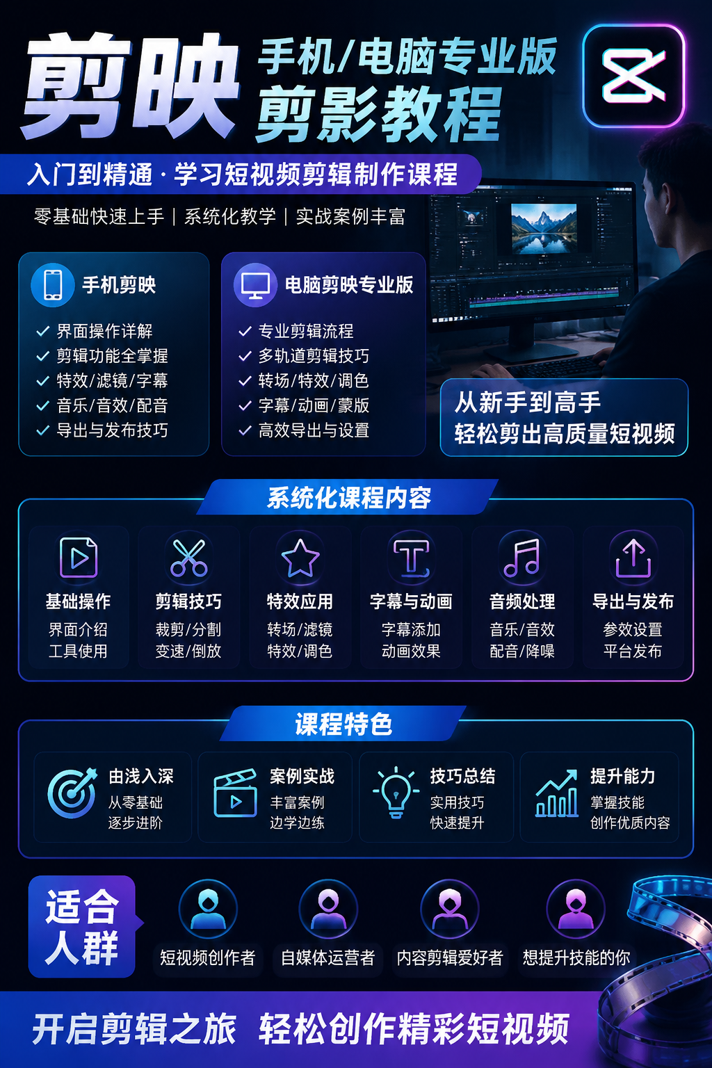 AI 生成详情图