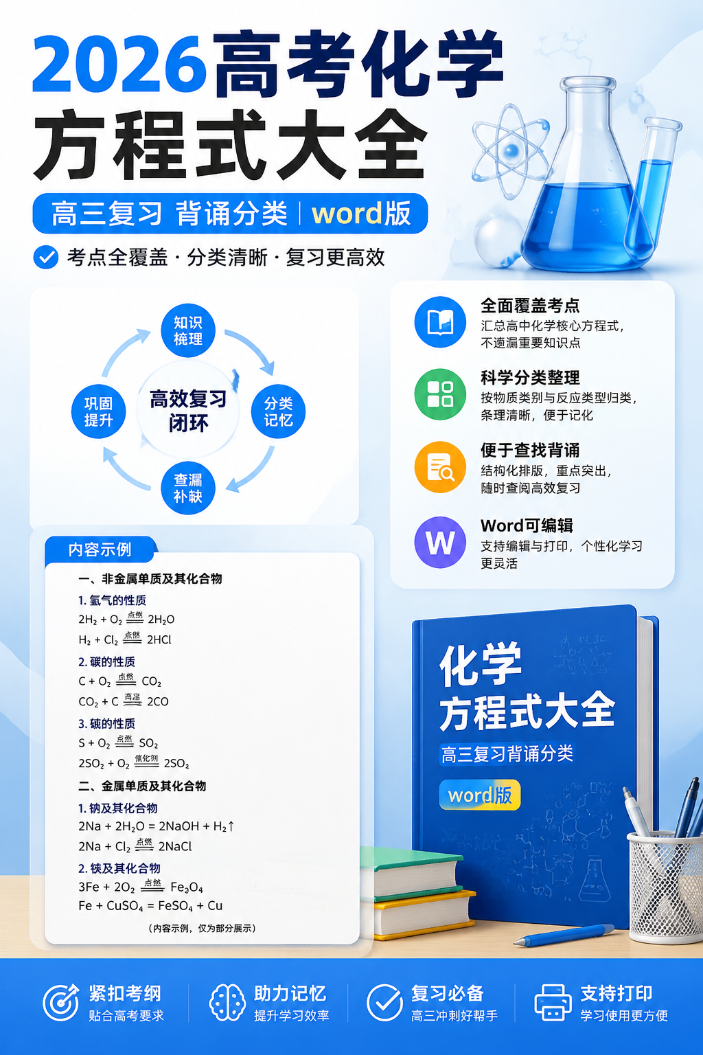 AI 生成详情图