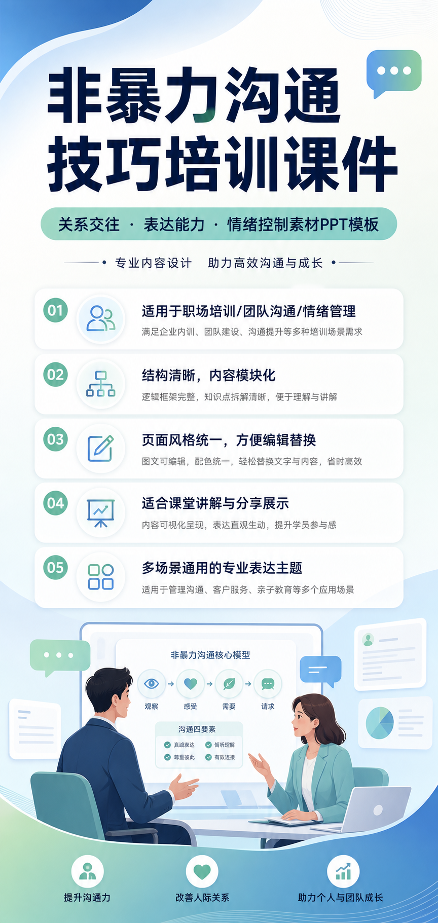 AI 生成详情图