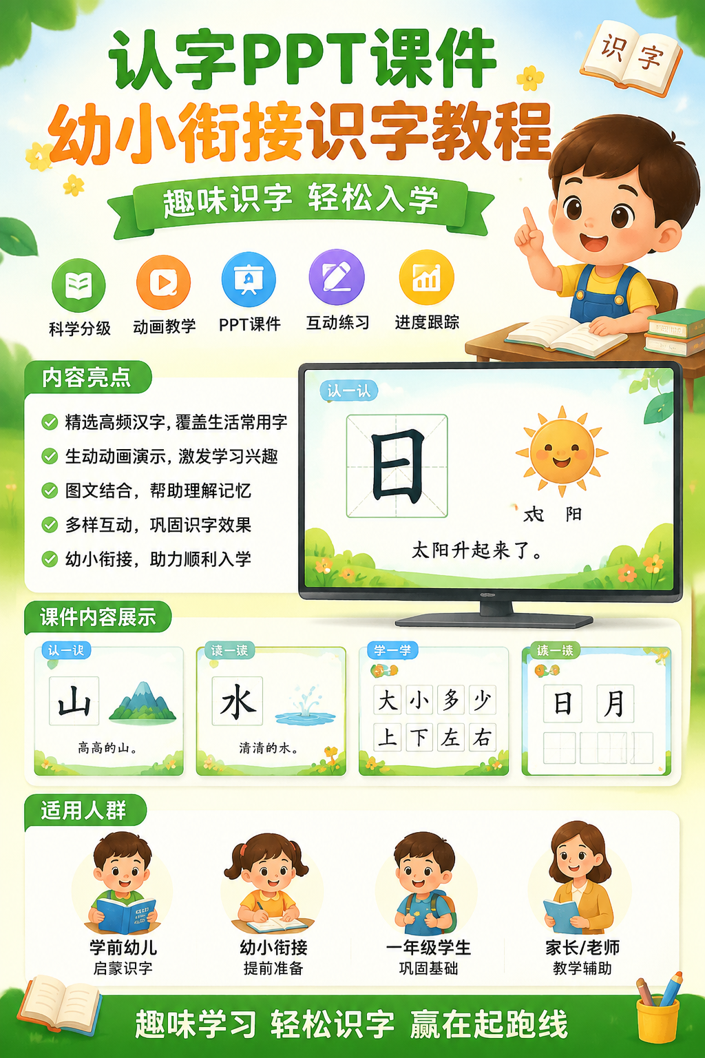 AI 生成详情图