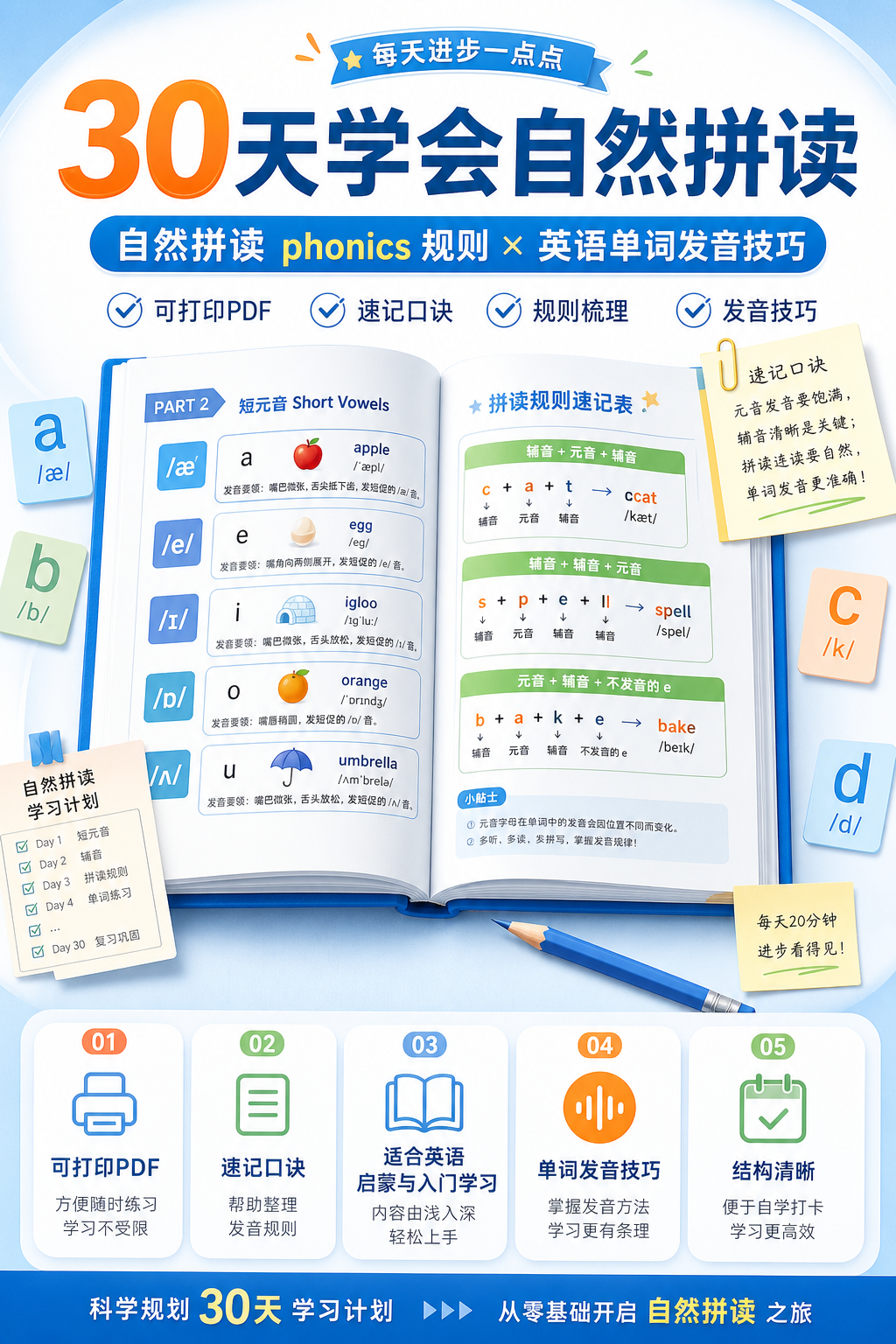 AI 生成详情图