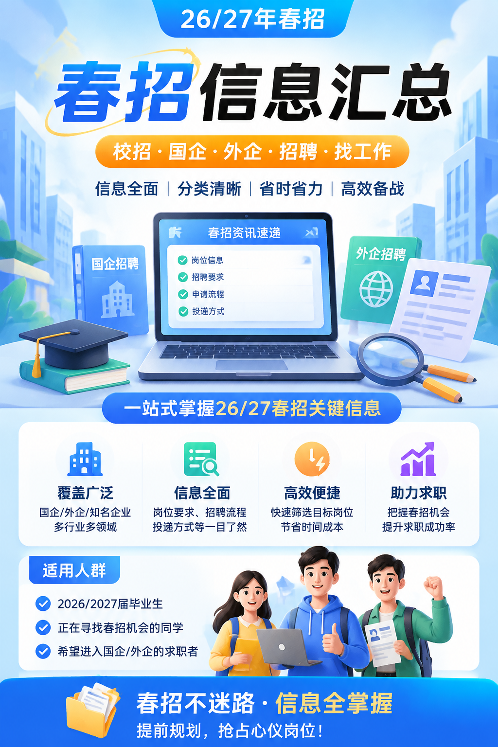 AI 生成详情图