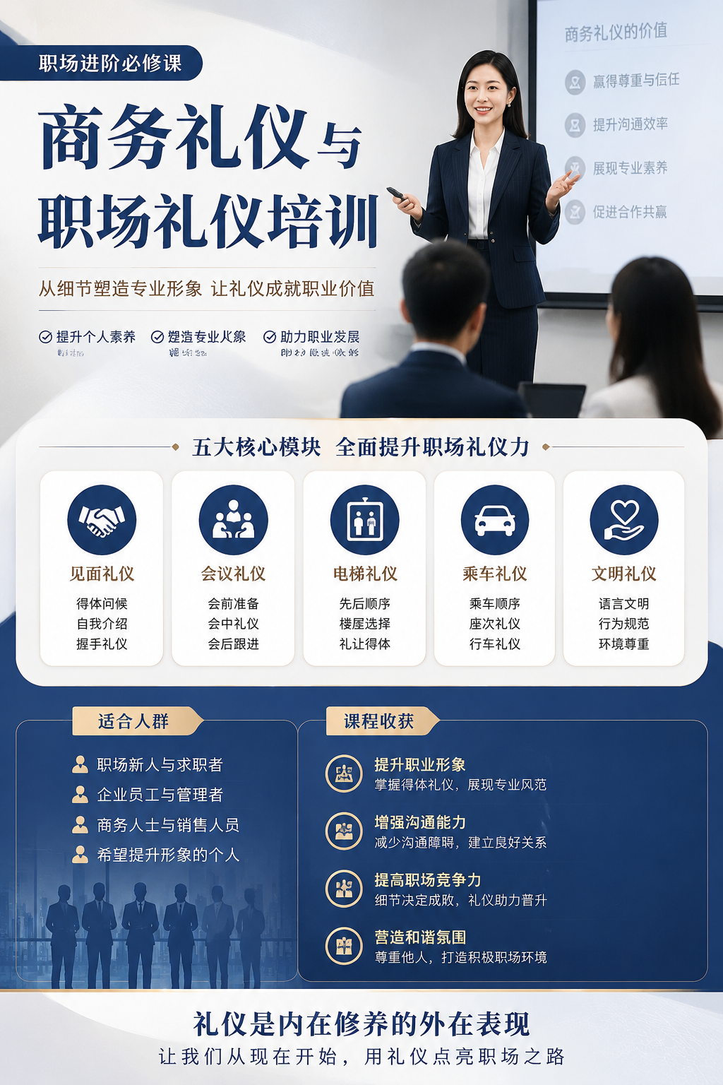 AI 生成详情图