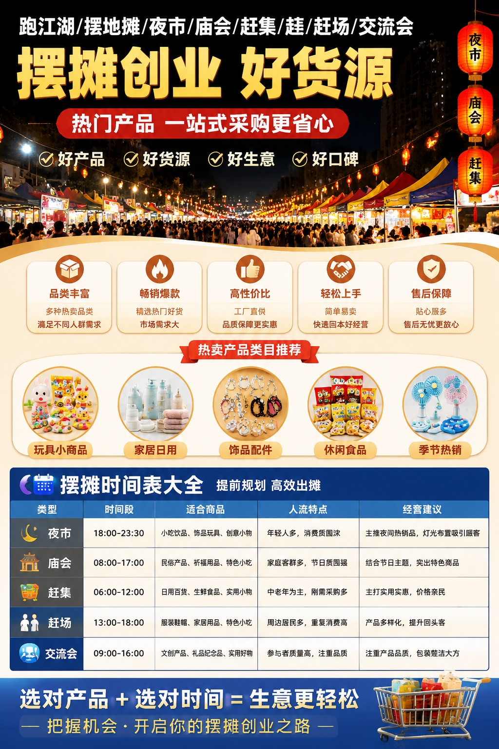 AI 生成详情图
