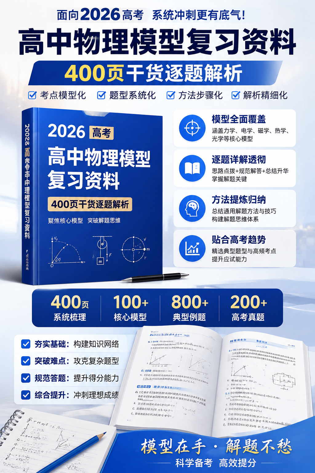 AI 生成详情图