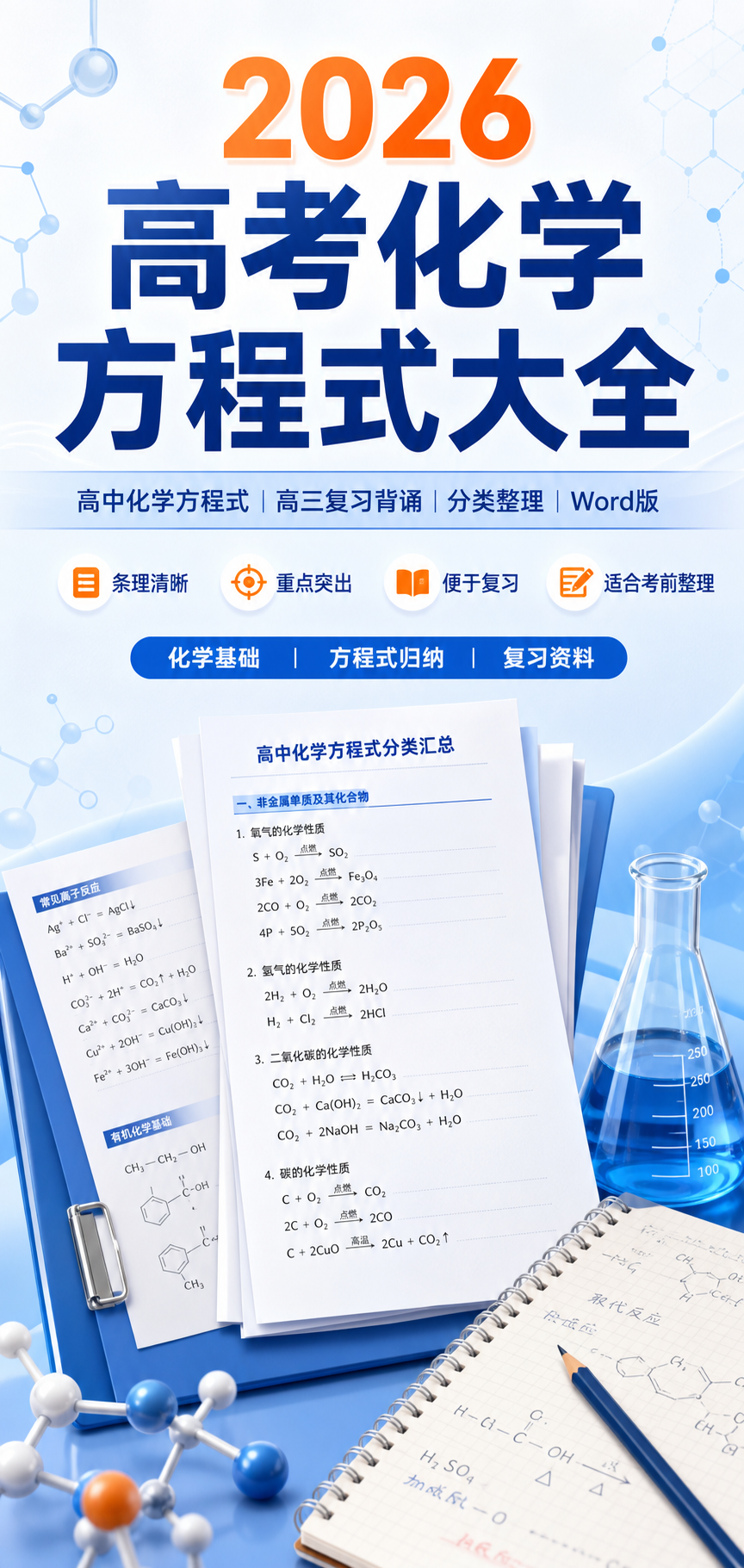 AI 生成详情图