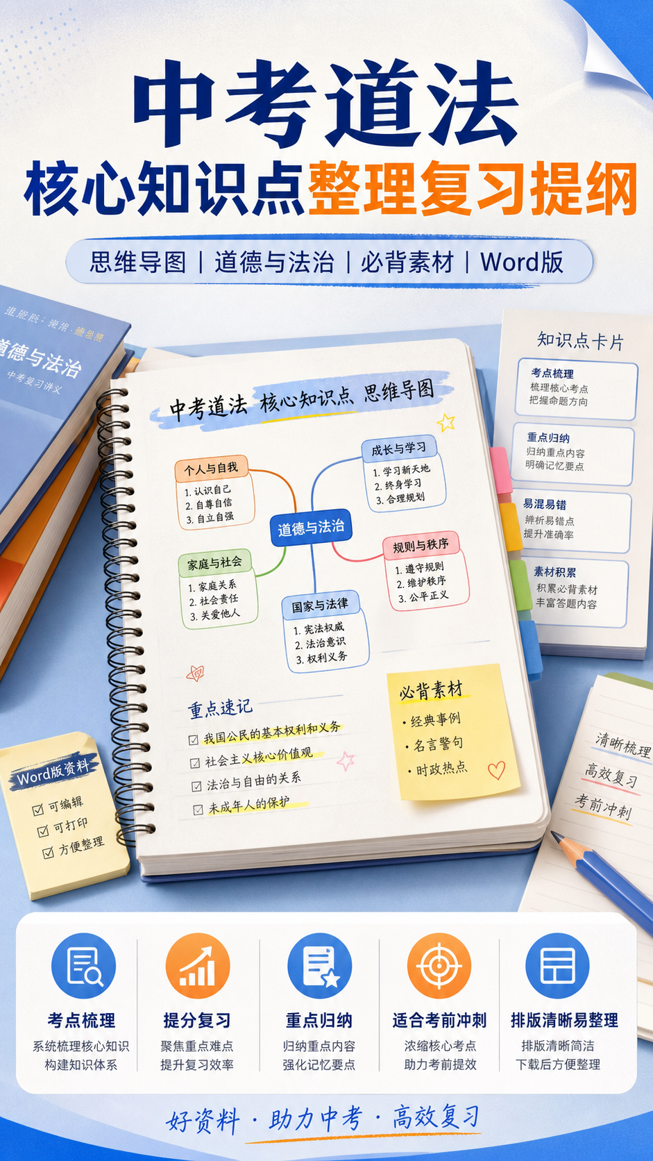 AI 生成详情图