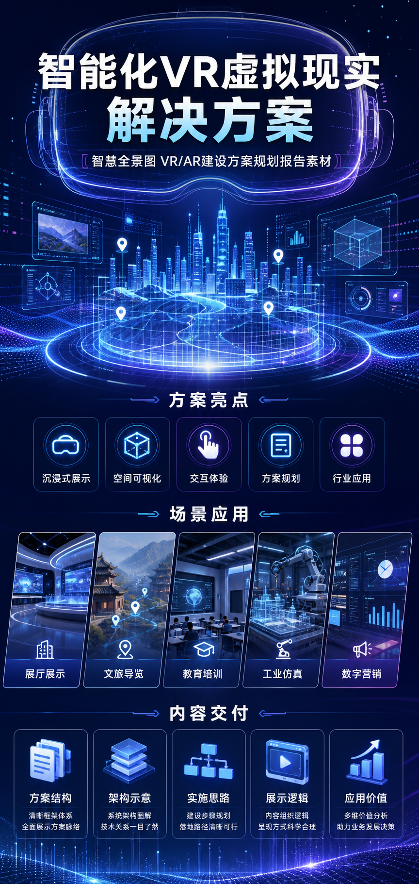 AI 生成详情图