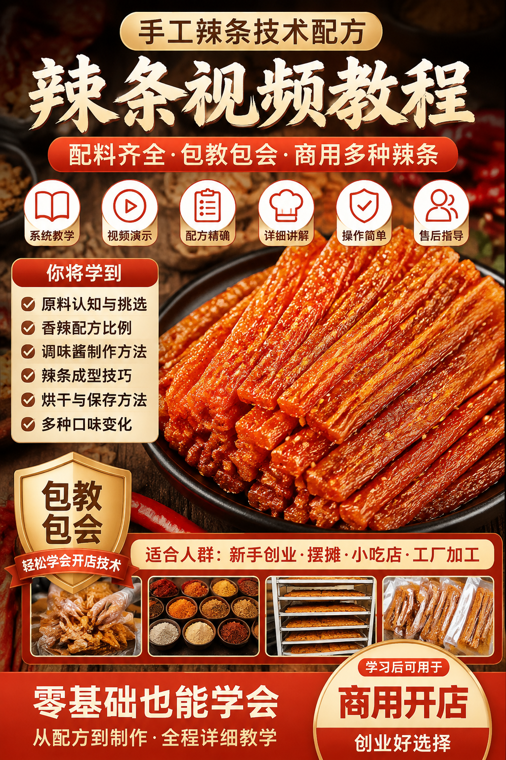 AI 生成详情图