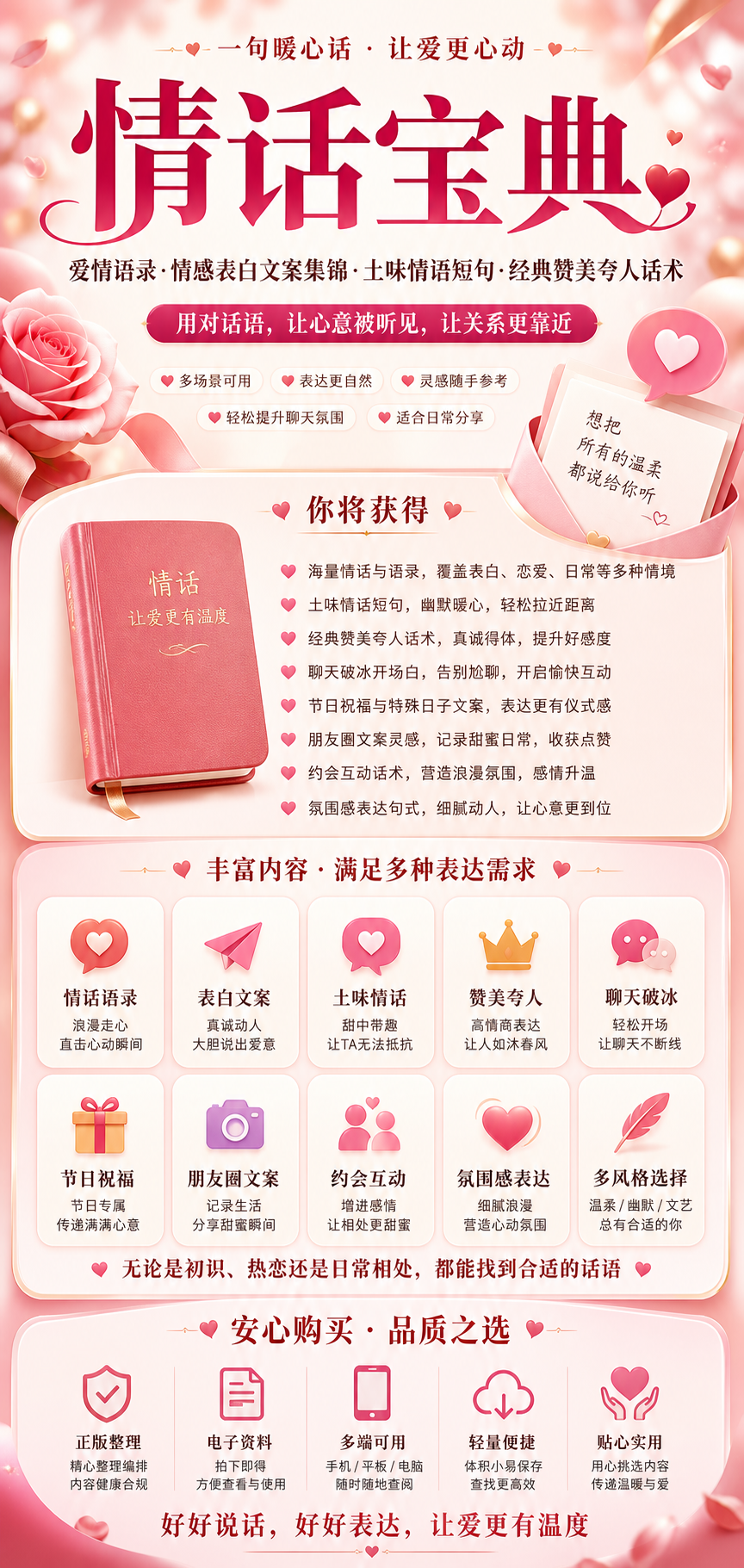AI 生成详情图