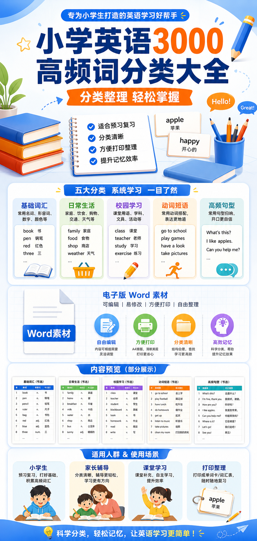 AI 生成详情图