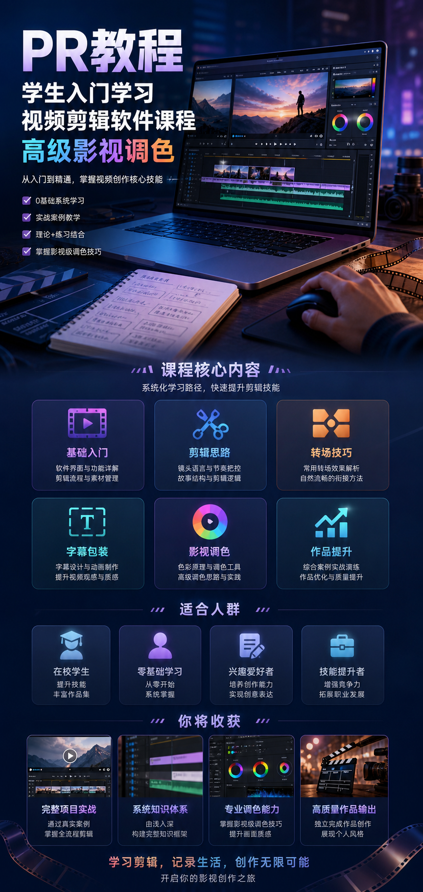 AI 生成详情图