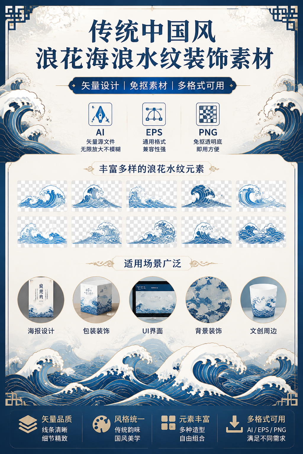 AI 生成详情图